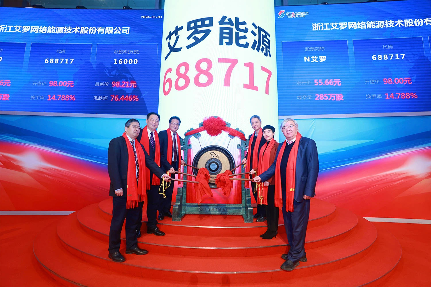 企业资讯 | 抖圈能源成功登陆上交所科创板